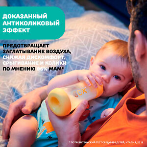 Доказанный антиколиковый эффект