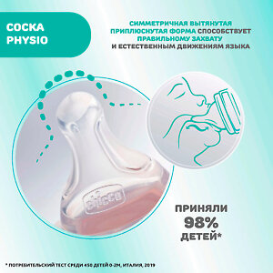 Соска Physio