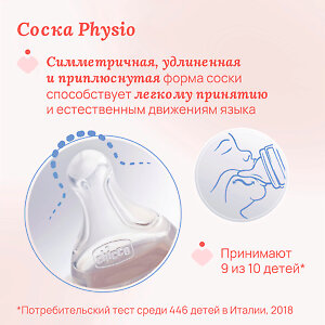 Соска Physio
